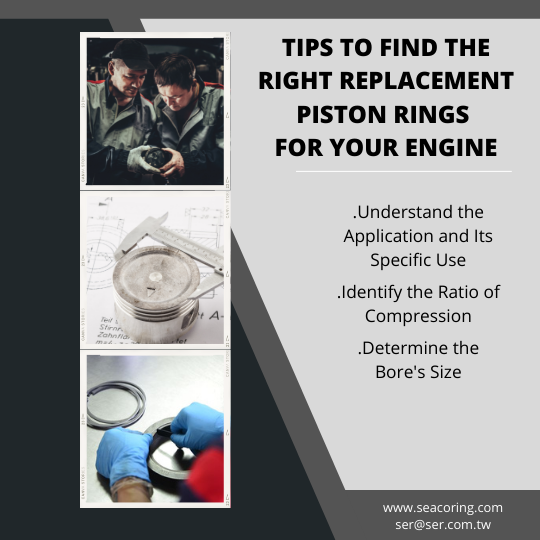 文章540_Tips to Find the Right Replacement Piston Rings for Your Engine Tips to Find the Right Replacement Piston Rings for Your Engine