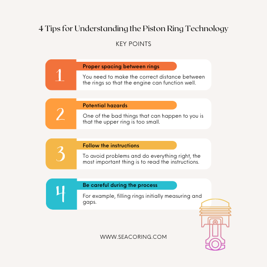 文章540_4 Tips for Understanding the Piston Ring Technology 4 Tips for Understanding the Piston Ring Technology