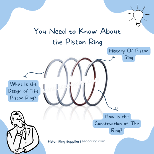 文章540_You Need to Know About the Piston Ring 文章540_You Need to Know About the Piston Ring
